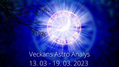 veckans horoskop wellness|Veckans horoskop för alla stjärntecken